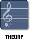 Learn music theory