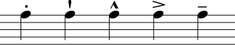 Accent symbols