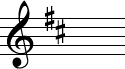 Figure 4. D major